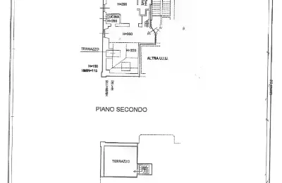 Immobilie Stresa, Grundriss 1